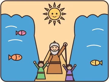 Moisés e o mar que se abriu
